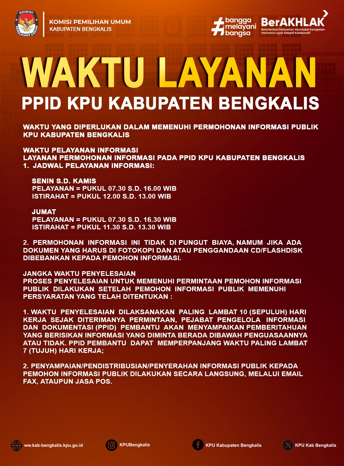Waktu Layanan PPID