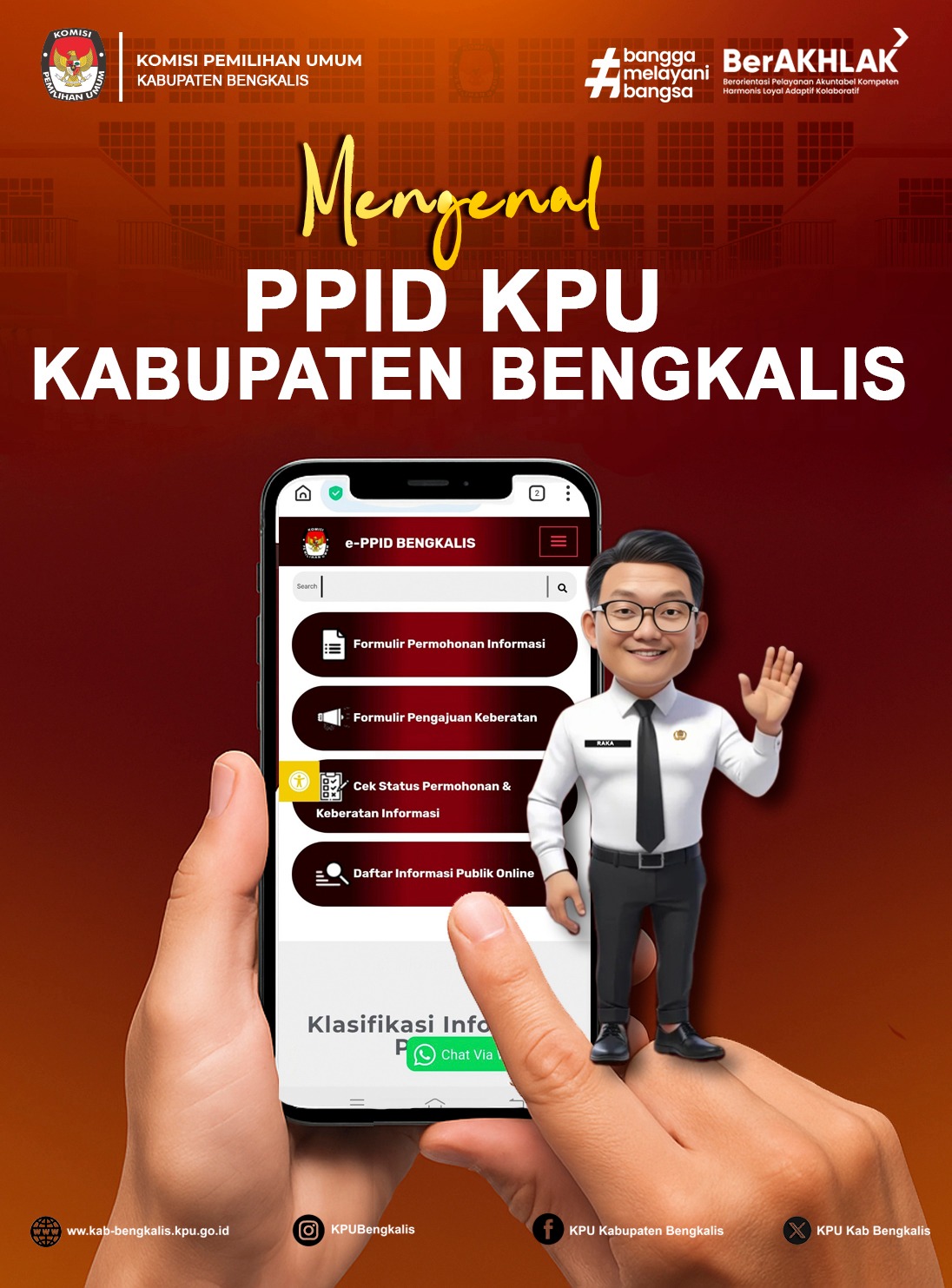 Mengenal PPID
